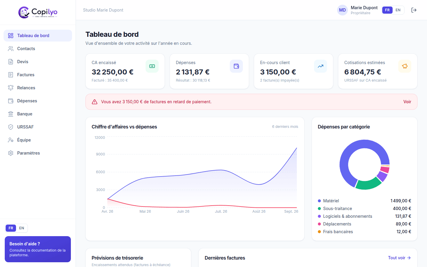 Tableau de bord Copilyo : CA, dépenses, graphiques et alertes