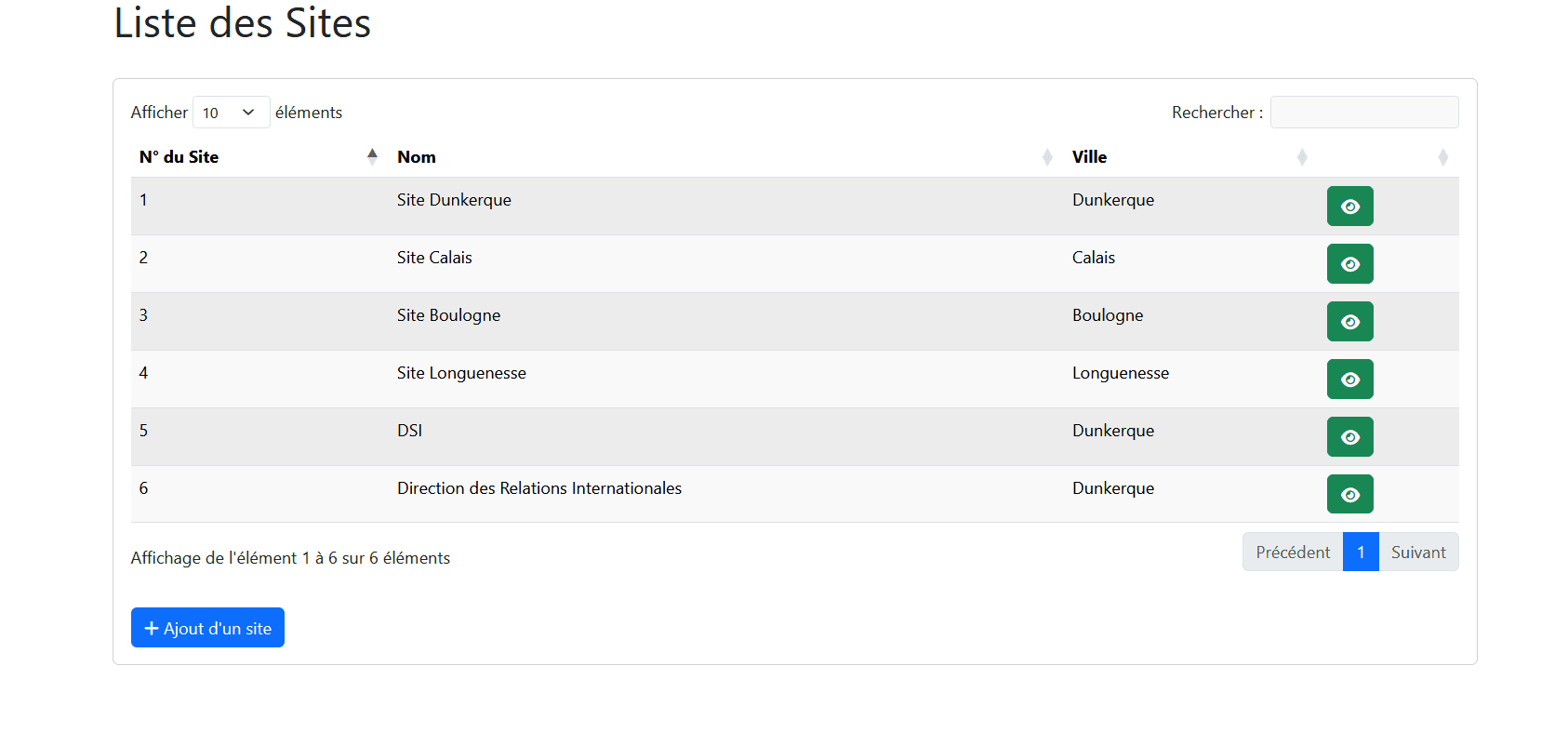 Liste des sites : Dunkerque, Calais, Boulogne, Longuenesse, DSI et Direction des Relations Internationales